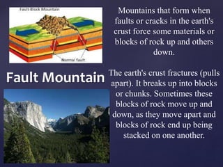 Fault Mountain 
Mountains that form when 
faults or cracks in the earth's 
crust force some materials or 
blocks of rock up and others 
down. 
The earth's crust fractures (pulls 
apart). It breaks up into blocks 
or chunks. Sometimes these 
blocks of rock move up and 
down, as they move apart and 
blocks of rock end up being 
stacked on one another. 
 