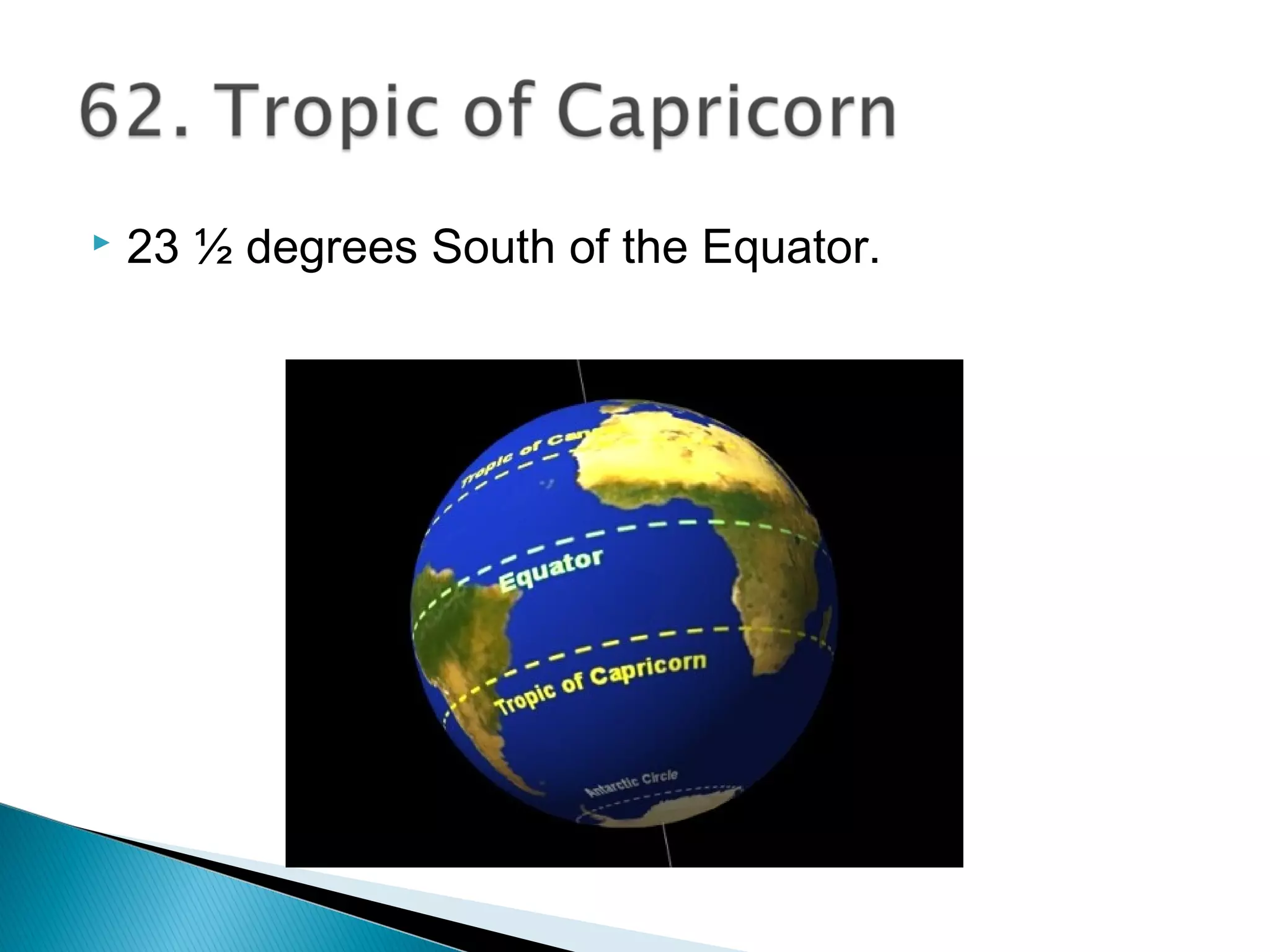  23 ½ degrees South of the Equator.
 