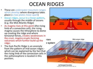 Magma Ridge Landforms_Change_report_discussion...... | PDF