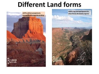 Different Land forms