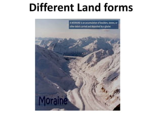 Different Land forms
