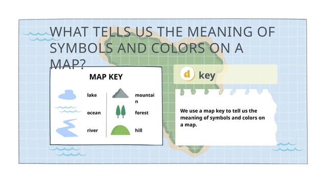 Landforms Map Science Game Presentation In Pastel Fun Style pptx landforms-map-science-game-presentation-in-pastel-fun-style-pptx