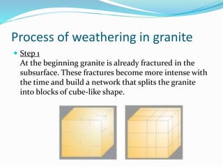 Process of weathering in granite
 Step 1
At the beginning granite is already fractured in the
subsurface. These fractures become more intense with
the time and build a network that splits the granite
into blocks of cube-like shape.
 
