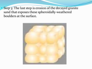  Step 3: The last step is erosion of the decayed granite
sand that exposes these spheroidally-weathered
boulders at the surface.
 