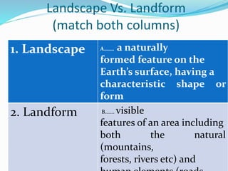 Landscape Vs. Landform
(match both columns)
1. Landscape A……. a naturally
formed feature on the
Earth’s surface, having a
characteristic shape or
form
2. Landform B……. visible
features of an area including
both the natural
(mountains,
forests, rivers etc) and
 