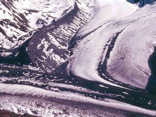 Till /Morrains Glacier Sedimentation
 