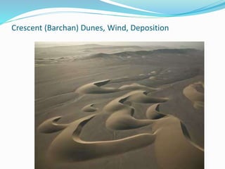 Crescent (Barchan) Dunes, Wind, Deposition
 