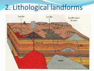 2. Lithological landforms
 