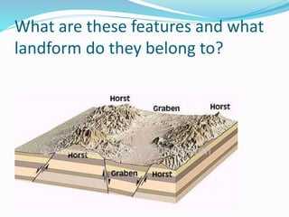 What are these features and what
landform do they belong to?
 