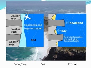 Cape /bay Sea Erosion
 