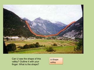 Can U see the shape of this    U-Shape
valley? Outline it with your   valley
finger. What is the shape?
 