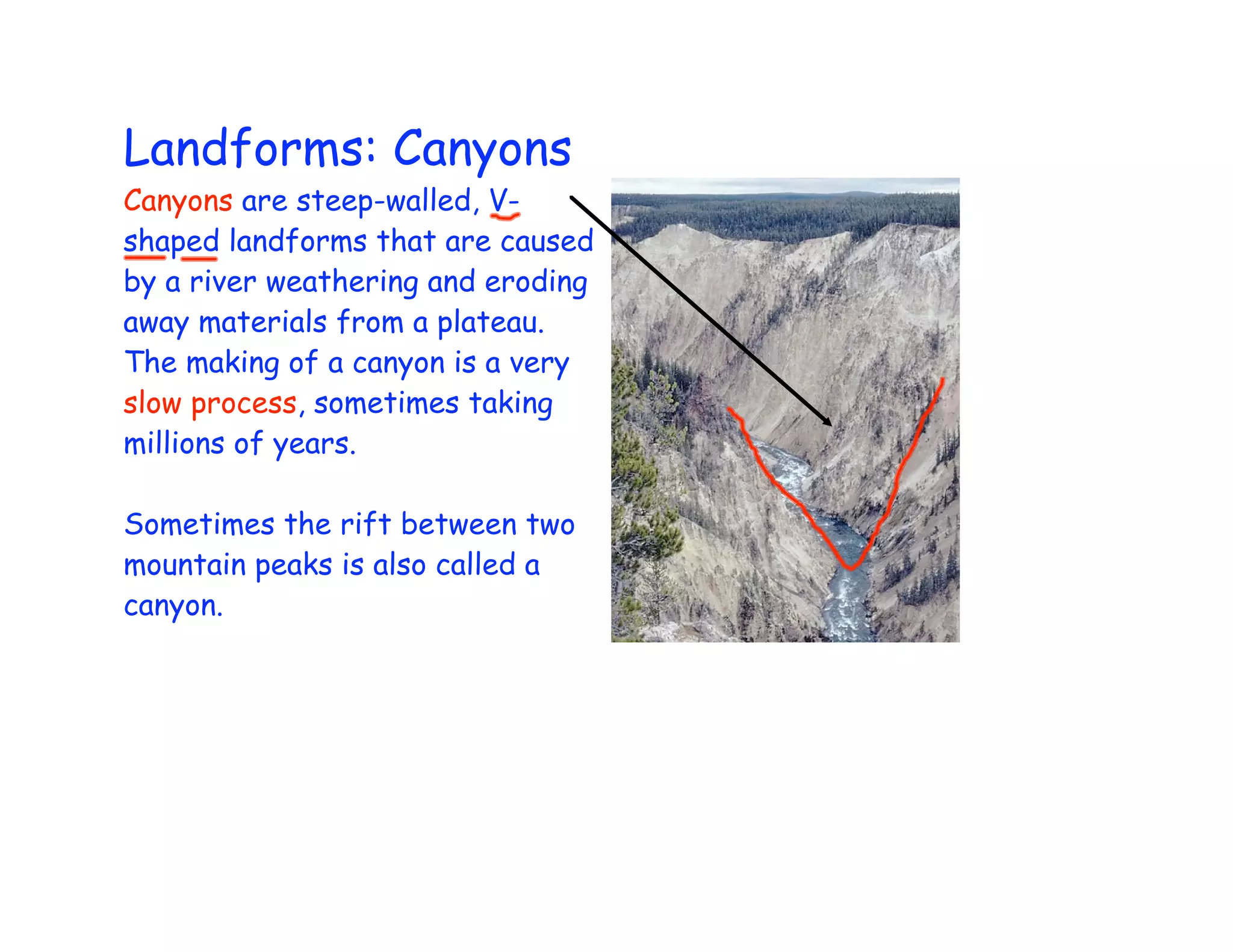 Landforms: Canyons
Canyons are steep-walled, V-
shaped landforms that are caused
by a river weathering and eroding
away materials from a plateau.
The making of a canyon is a very
slow process, sometimes taking
millions of years.

Sometimes the rift between two
mountain peaks is also called a
canyon.
 