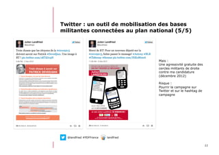 1112/06/13 21:58
Twitter : un outil de mobilisation des bases
militantes connectées au plan national (5/5)
Mais :
Une agressivité gratuite des
cercles militants de droite
contre ma candidature
(décembre 2012)
Risque :
Pourrir la campagne sur
Twitter et sur le hashtag de
campagne
@landfried #PDFFrance landfried
 