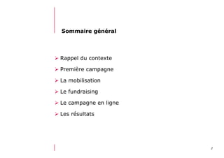 212/06/13 21:58
Sommaire général
 Rappel du contexte
 Première campagne
 La mobilisation
 Le fundraising
 Le campagne en ligne
 Les résultats
 