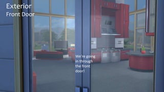 Exterior 
Front Door 
We’re going 
in through 
the front 
door! 
 