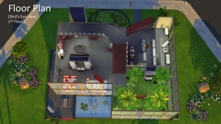 Floor Plan 
(Bird’s Eye View 
2nd Floor) 
 