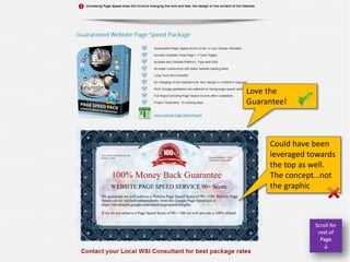 Love the
Guarantee!
Could have been
leveraged towards
the top as well.
The concept…not
the graphic
 