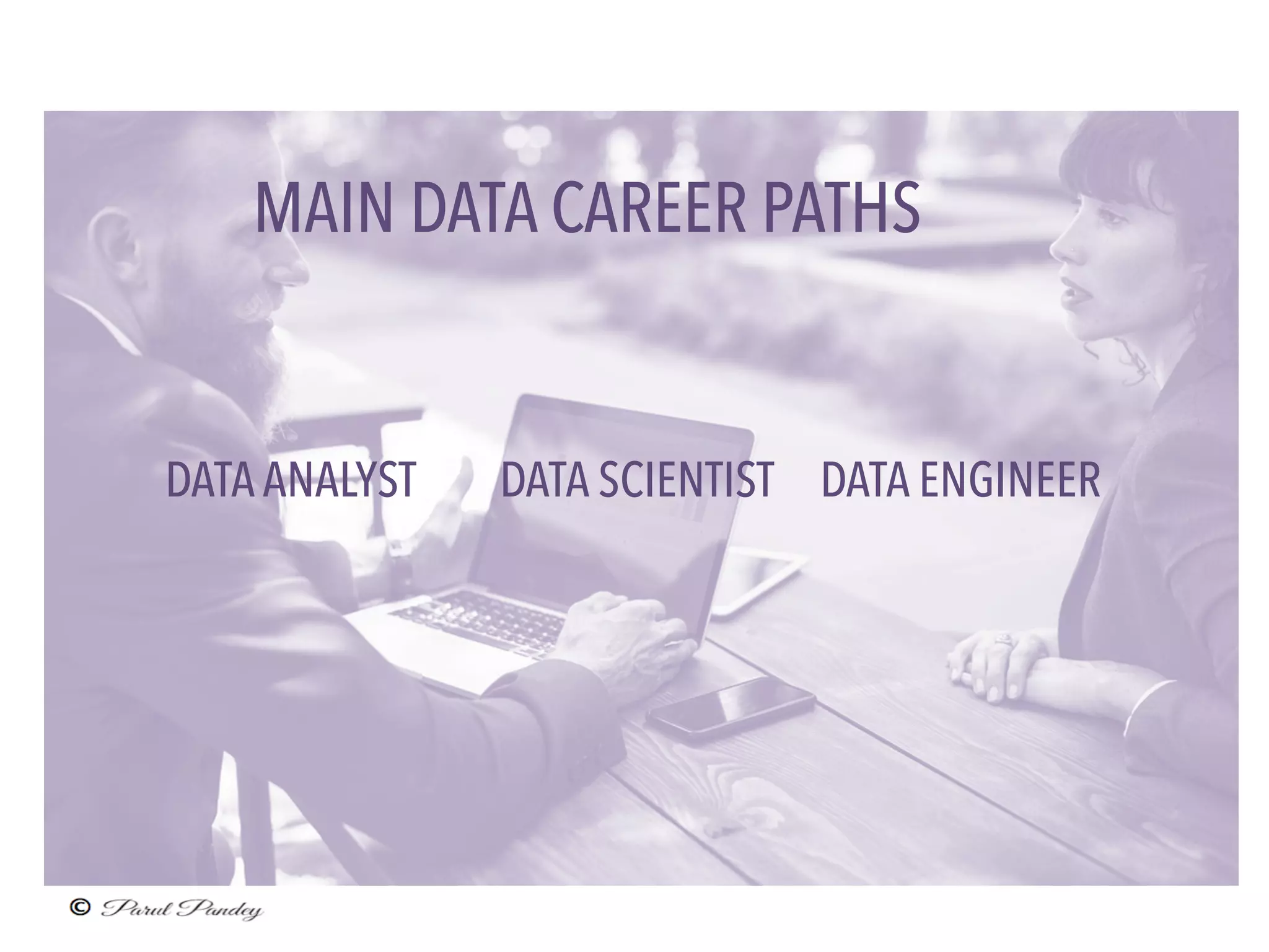 MAIN DATA CAREER PATHS
DATA ANALYST DATA SCIENTIST DATA ENGINEER
 