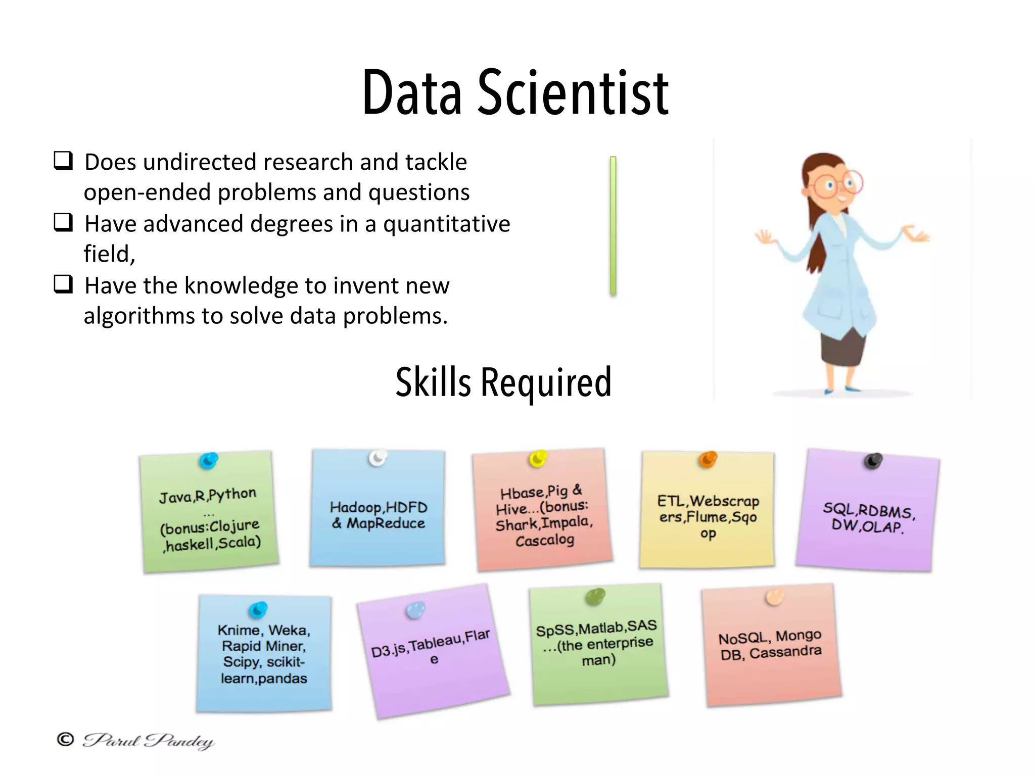 Data Scientist
q  Does	undirected	research	and	tackle	
open-ended	problems	and	questions	
q  Have	advanced	degrees	in	a	quantitative	
field,	
q  Have	the	knowledge	to	invent	new	
algorithms	to	solve	data	problems.		
	
Skills Required
 