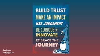 @aajhiggs
andyhiggs.uk
 