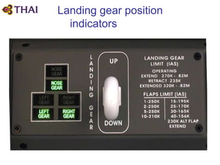 Landing gear position
indicators
 