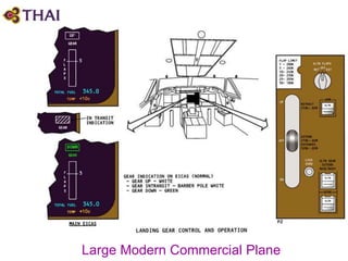 Large Modern Commercial Plane
 