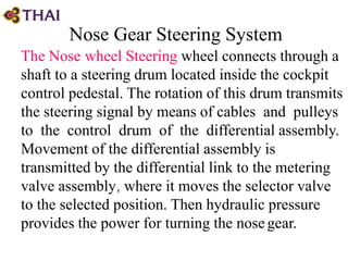 Nose Gear Steering System
The Nose wheel Steering wheel connects through a
shaft to a steering drum located inside the cockpit
control pedestal. The rotation of this drum transmits
the steering signal by means of cables and pulleys
to the control drum of the differential assembly.
Movement of the differential assembly is
transmitted by the differential link to the metering
valve assembly, where it moves the selector valve
to the selected position. Then hydraulic pressure
provides the power for turning the nosegear.
 