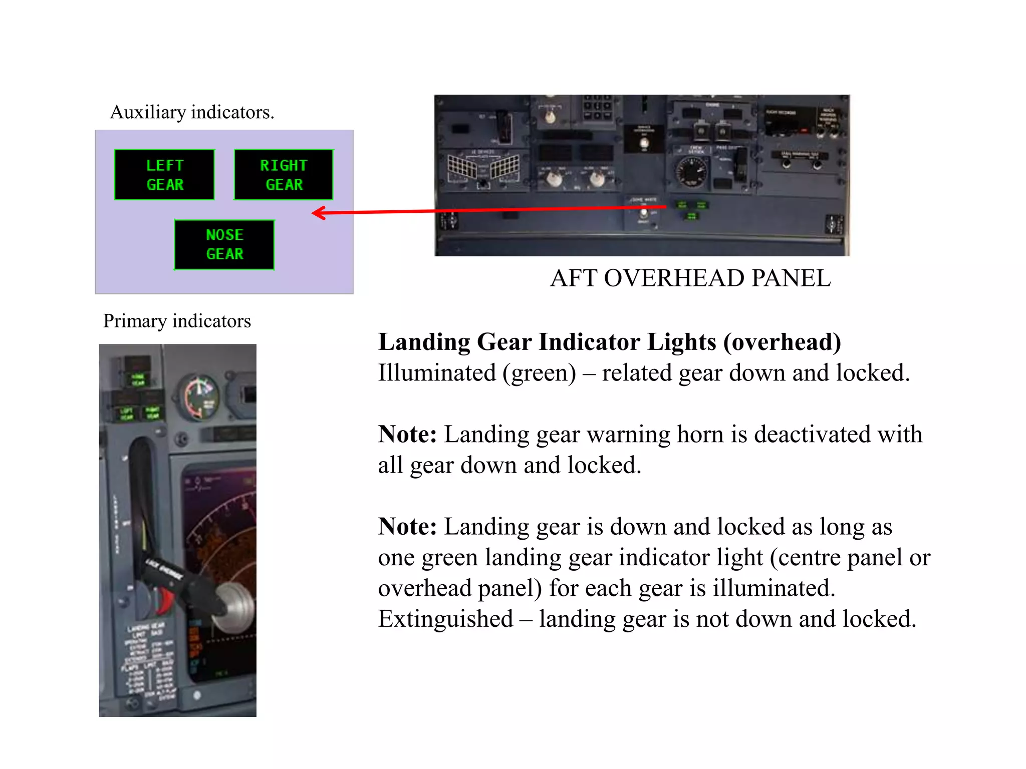 Light Inop B737 NG Landing gear | PPTX