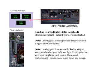AFT OVERHEAD PANEL
Landing Gear Indicator Lights (overhead)
Illuminated (green) – related gear down and locked.
Note: Landing gear warning horn is deactivated with
all gear down and locked.
Note: Landing gear is down and locked as long as
one green landing gear indicator light (centre panel or
overhead panel) for each gear is illuminated.
Extinguished – landing gear is not down and locked.
Primary indicators
Auxiliary indicators.
 