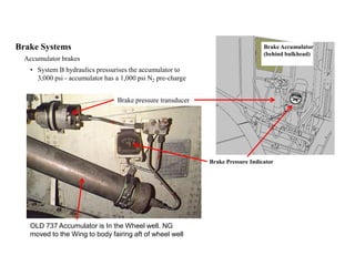 Brake Systems
Accumulator brakes
• System B hydraulics pressurises the accumulator to
3,000 psi - accumulator has a 1,000 psi N2 pre-charge
Brake Pressure Indicator
OLD 737 Accumulator is In the Wheel well. NG
moved to the Wing to body fairing aft of wheel well
Brake Accumulator
(behind bulkhead)
Brake pressure transducer
 