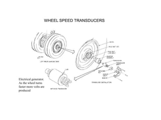 WHEEL SPEED TRANSDUCERS
Electrical generator.
As the wheel turns
faster more volts are
produced
 
