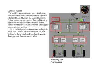 Wheel Speed
Transducers
Antiskid System
The antiskid system monitors wheel deceleration
and controls the brake metered pressure to prevent
skid conditions. These are the antiskid functions:
* Skid control operates at more than eight knots to
control each wheel deceleration during normal
antiskid and both wheels on each main landing gear
during alternate antiskid
* Locked wheel protection compares wheel speeds
more than 25 knots difference between the two
inboard or the two outboard wheels and releases
brake pressure from the slower wheel
 