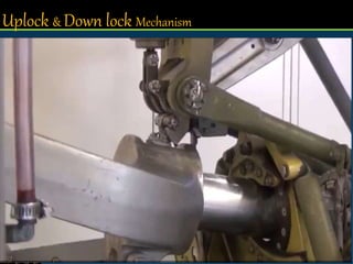 Landing gear | PPTX