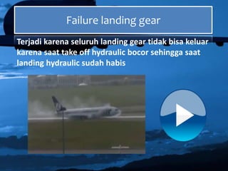 Failure landing gear
Terjadi karena seluruh landing gear tidak bisa keluar
karena saat take off hydraulic bocor sehingga saat
landing hydraulic sudah habis
 