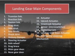 Landing Gear Main Components
1. Trunnion link.
2. Reaction link.
3. Torsion link.
4. Drag strut.
5. Side strut.
6. Jury Struts
7. Shock strut.
8. Shimmy Damper
9. Steering Actuator
10. Axle wheel
11. Drag brace
12. Main gear door.
13. Nose gear door
14. Actuator
15. UpLock Actuator.
16. DownLock Actuator
17. sensor (microswitches)
18. Centering Cam
19. Landing Gear Door Actuator.
20. Emergency Lowering
Mechanism
 