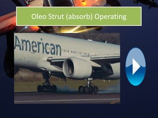 Oleo Strut (absorb) Operating
 