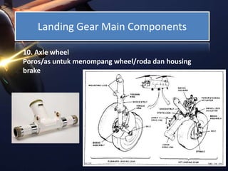 Landing Gear Main Components
10. Axle wheel
Poros/as untuk menompang wheel/roda dan housing
brake
 