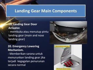 Landing Gear Main Components
20. Emergency Lowering
Mechanism.
- Memberikan sarana untuk
menurunkan landing gear jika
terjadi kegagalan penurunan
secara normal
19. Landing Gear Door
Actuator.
- membuka atau menutup pintu
landing gear (main and nose
landing gear)
 