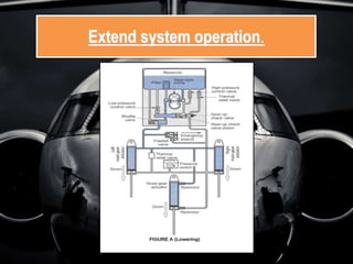 Extend system operation.
 