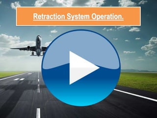 Retraction System Operation.
 