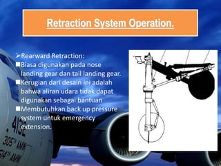 Retraction System Operation.
Rearward Retraction:
Biasa digunakan pada nose
landing gear dan tail landing gear.
Kerugian dari desain ini adalah
bahwa aliran udara tidak dapat
digunakan sebagai bantuan
Membutuhkan back up pressure
system untuk emergency
extension.
 