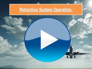 Retraction System Operation.
 