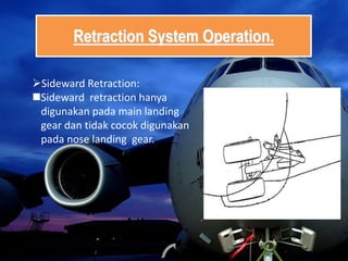 Retraction System Operation.
Sideward Retraction:
Sideward retraction hanya
digunakan pada main landing
gear dan tidak cocok digunakan
pada nose landing gear.
 