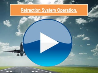 Retraction System Operation.
 