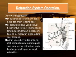 Retraction System Operation.
Forward Retraction
Di gunakan secara umum pada
nose dan main landing gear
di perlukan upaya yang cukup
besar untuk Retract (menaikkan)
landing gear dengan metode ini
karena ini melawan aliran udara
saat terbang.
Aliran udara bertindak sebagai
alat bantu atau membantu pada
saat emergency retraction pada
landing gear dengan forward
retraction.
 