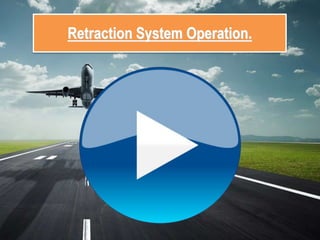 Retraction System Operation.
 