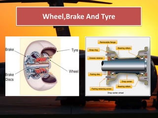 Wheel,Brake And Tyre
 