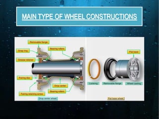 MAIN TYPE OF WHEEL CONSTRUCTIONS
 