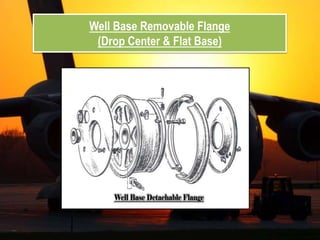 Well Base Removable Flange
(Drop Center & Flat Base)
 