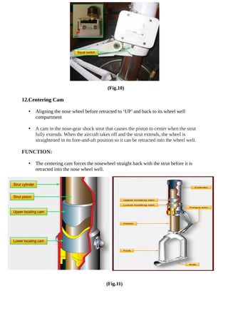 (Fig.10)
12.Centering Cam
• Aligning the nose wheel before retracted to ‘UP’ and back to its wheel well
compartment
• A cam in the nose-gear shock strut that causes the piston to center when the strut
fully extends. When the aircraft takes off and the strut extends, the wheel is
straightened in its fore-and-aft position so it can be retracted into the wheel well.
FUNCTION:
• The centering cam forces the nosewheel straight back with the strut before it is
retracted into the nose wheel well.
(Fig.11)
 